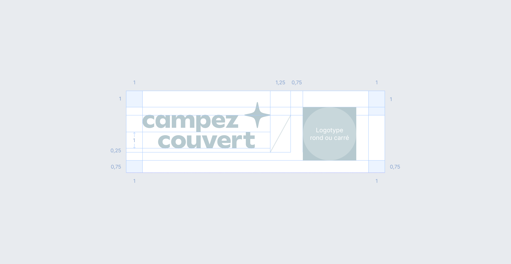 Image of partnership logos